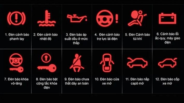 ký hiệu trên taplo xe ô tô