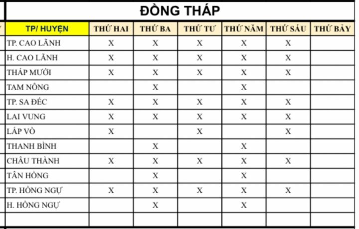 Bảng hướng dẫn bấm biển số xe ô tô tại Đồng Tháp và các bước quan trọng