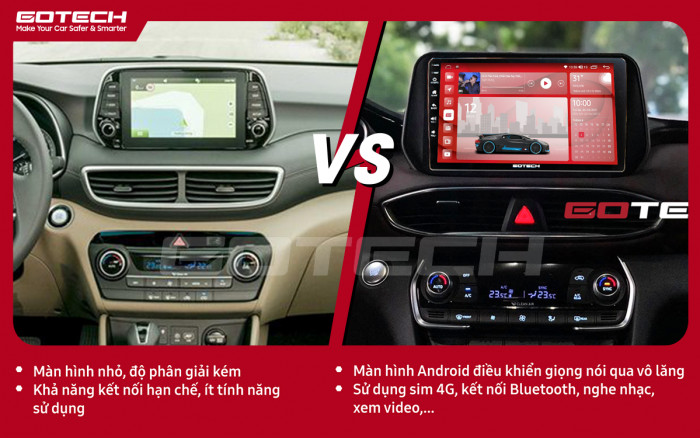 Màn hình thông minh cho xe ô tô GOTECH trên Hyundai Tucson trước và sau nâng cấp
