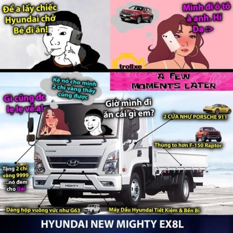 Tối ưu kênh thông tin ô tô xe máy với hình ảnh