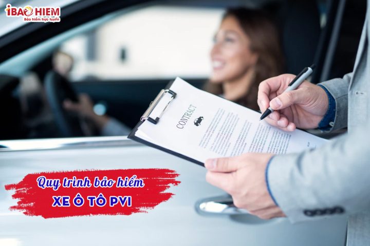 Mô hình quy trình bảo hiểm xe ô tô PVI toàn diện