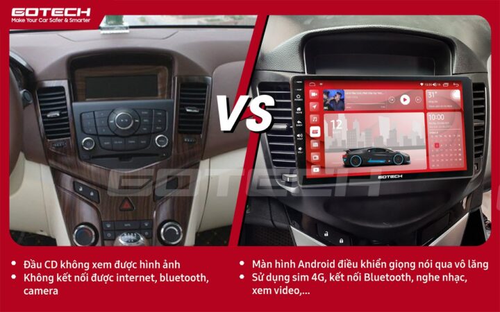 So sánh màn hình zin và màn hình GOTECH trên xe ô tô Chevrolet Cruze 2015, cải thiện nội thất xe