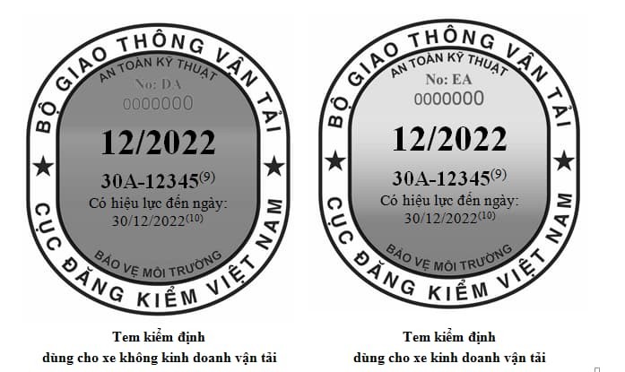 tem kiem dinh