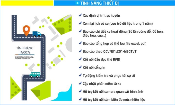 Biểu đồ tính năng giám sát hành trình của hộp đen xe ô tô TG007S