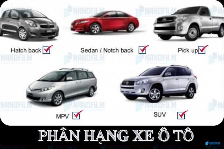 Ý nghĩa của các phân khúc xe ô tô và sự đa dạng kiểu dáng