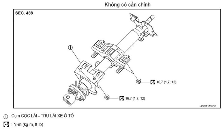 Trụ Lái Trên Xe Ô Tô: Cấu Tạo, Chức Năng và Bảo Dưỡng Toàn Diện