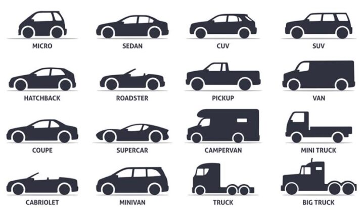 type of car