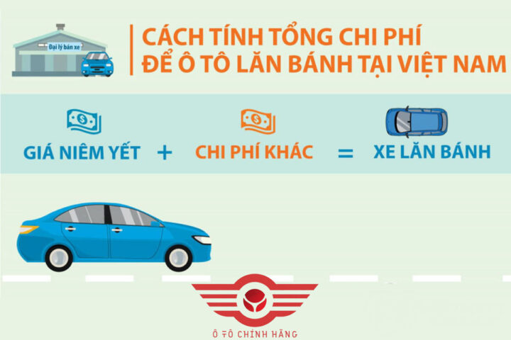 Bảng ước tính chi phí lăn bánh xe ô tô chi tiết cho các hạng mục