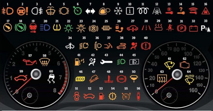 Ý nghĩa đèn cảnh báo trên màn hình taplo xe ô tô Ford