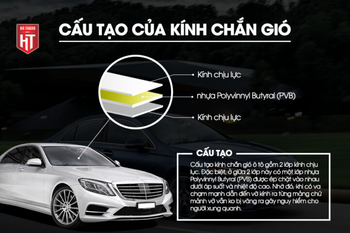 cau tao kinh chan gio o to