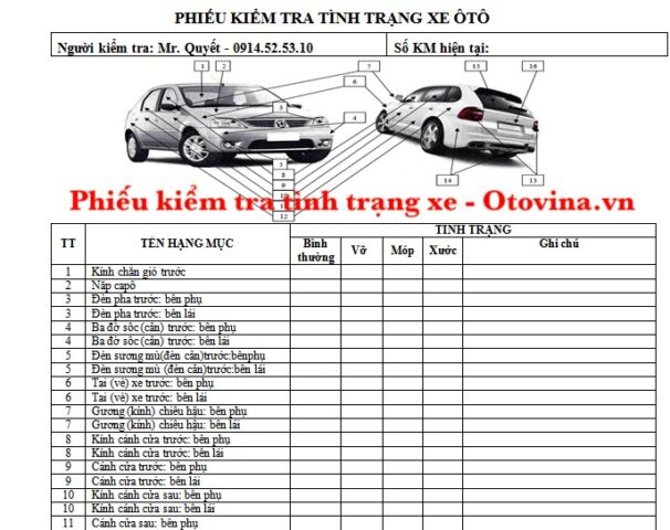 Mẫu biên bản kiểm tra tình trạng xe ô tô chuyên nghiệp, minh bạch và toàn diện từ Otovina.vn