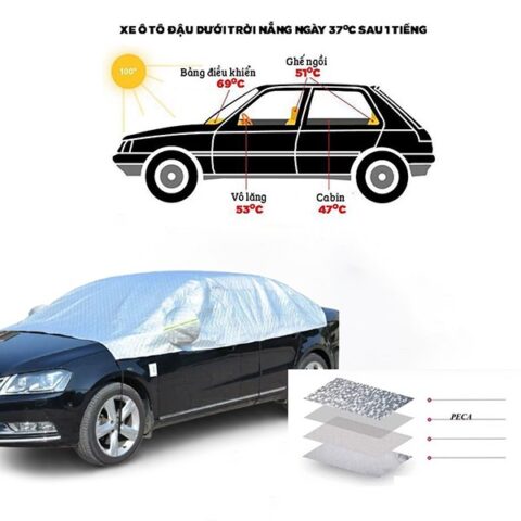 Cấu tạo ba lớp của bạt phủ nóc xe ô tô SUV 5 chỗ chống nóng hiệu quả